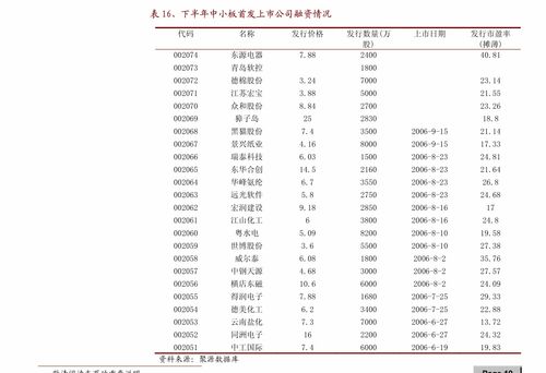 ST赛为 2021年8月修订重大信息内部报告制度及破产清算服务机制解析
